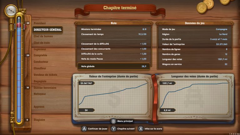 railway empire (42)